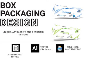 Editable Pharma Box Template