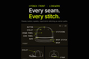 Hat Template - Pinch Hat, a Hat Mockup by Template Haven (Thumbnail 2 of 12)