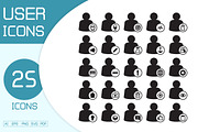 User Avatar Icons Set, an Icon by Designfour (Thumbnail 1 of 7)