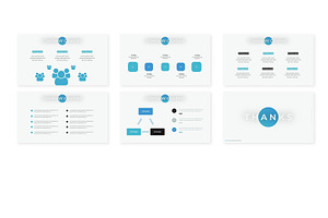 Denoza - Powerpoint Template