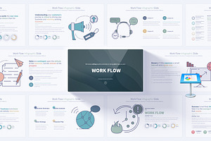 Work Flow Keynote Presentation, a Presentation Template by Pulsecolor
