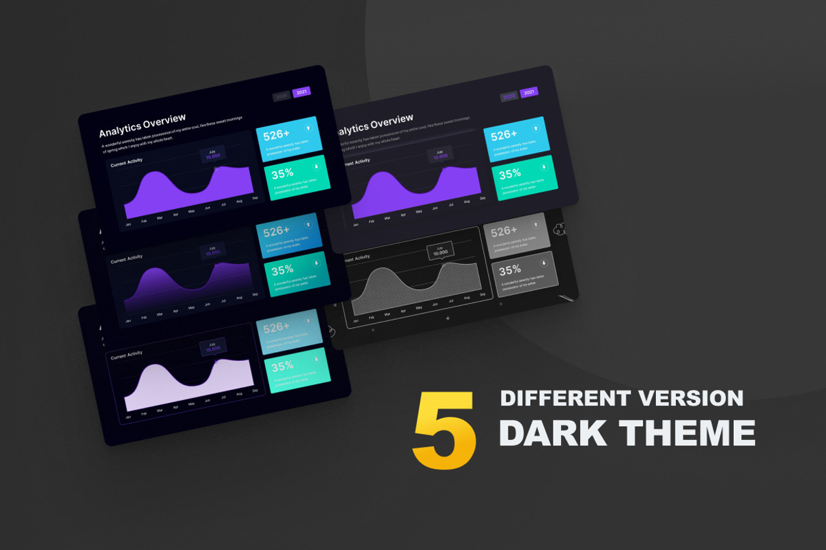 KPI Dashboard 5 Version, a Presentation Template by Brandearth RRGraph (Photo 4 of 14)