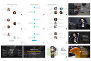Business Annual Report 2017, a Presentation Template by UniqueStudio (Thumbnail 4 of 12)