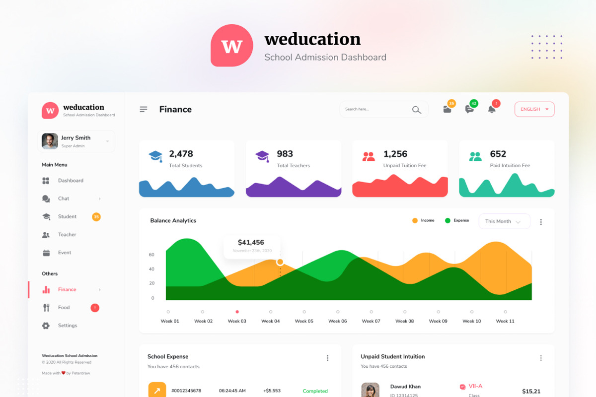Weducation - School Admission Admin, an UI Kit Template by peterdraw (Photo 2 of 8)