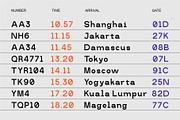 Migu Mono - Monospace Display Font, a Sans Serif Font by Bentype Studio (Thumbnail 4 of 6)