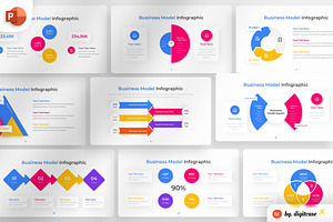 Business Model PowerPoint Infograph