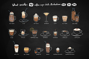 40 Coffee Cups, an Object Graphic by Sonya Illustrations (Thumbnail 2 of 10)