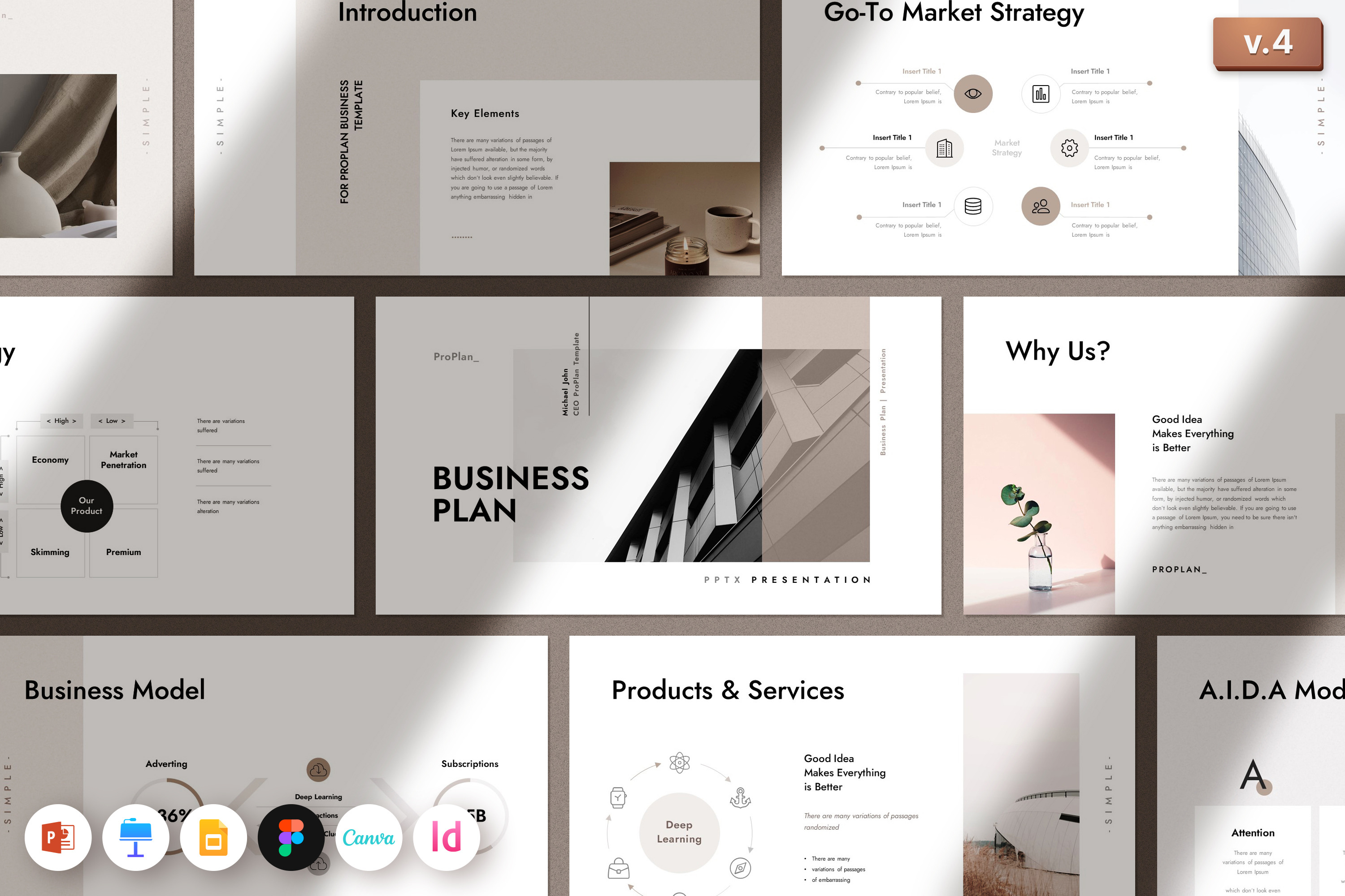 Business Plan Powerpoint Template, A Presentation Template By 