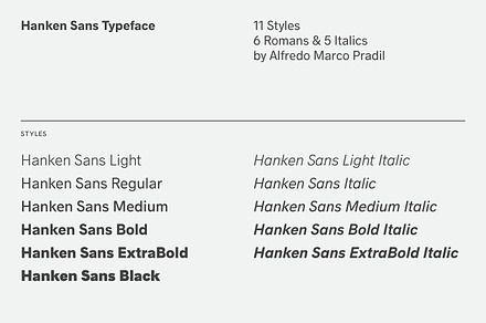Hanken Sans Family