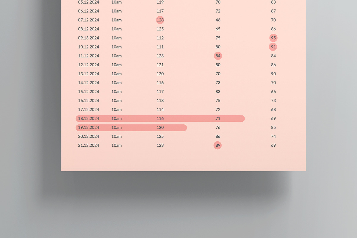 Blood Pressure Chart, a Stationery Template by MightyDesign (Photo 3 of 8)