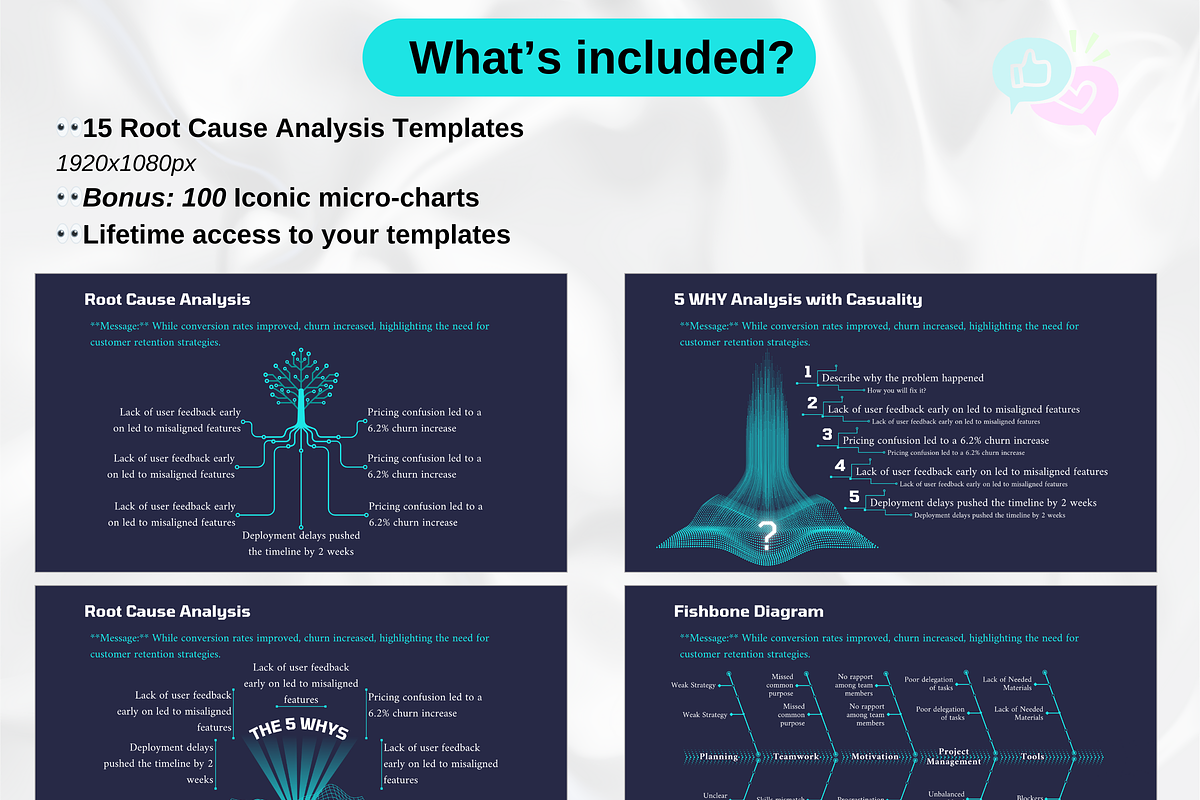 Root Cause Analysis Presentation, a Presentation Template by GrowthHackingStudio (Photo 2 of 8)