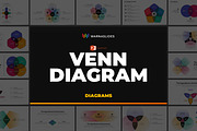 Venn Diagram PowerPoint Templates, a Presentation Template by Warna Works (Thumbnail 2 of 25)