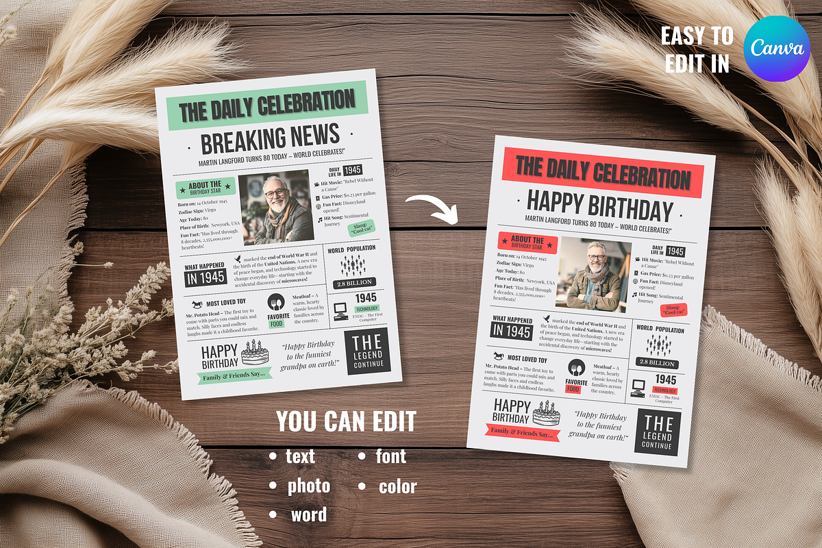 Vintage Newspaper Birthday Template, a Card Template by ZoloDesignHub (Photo 4 of 9)