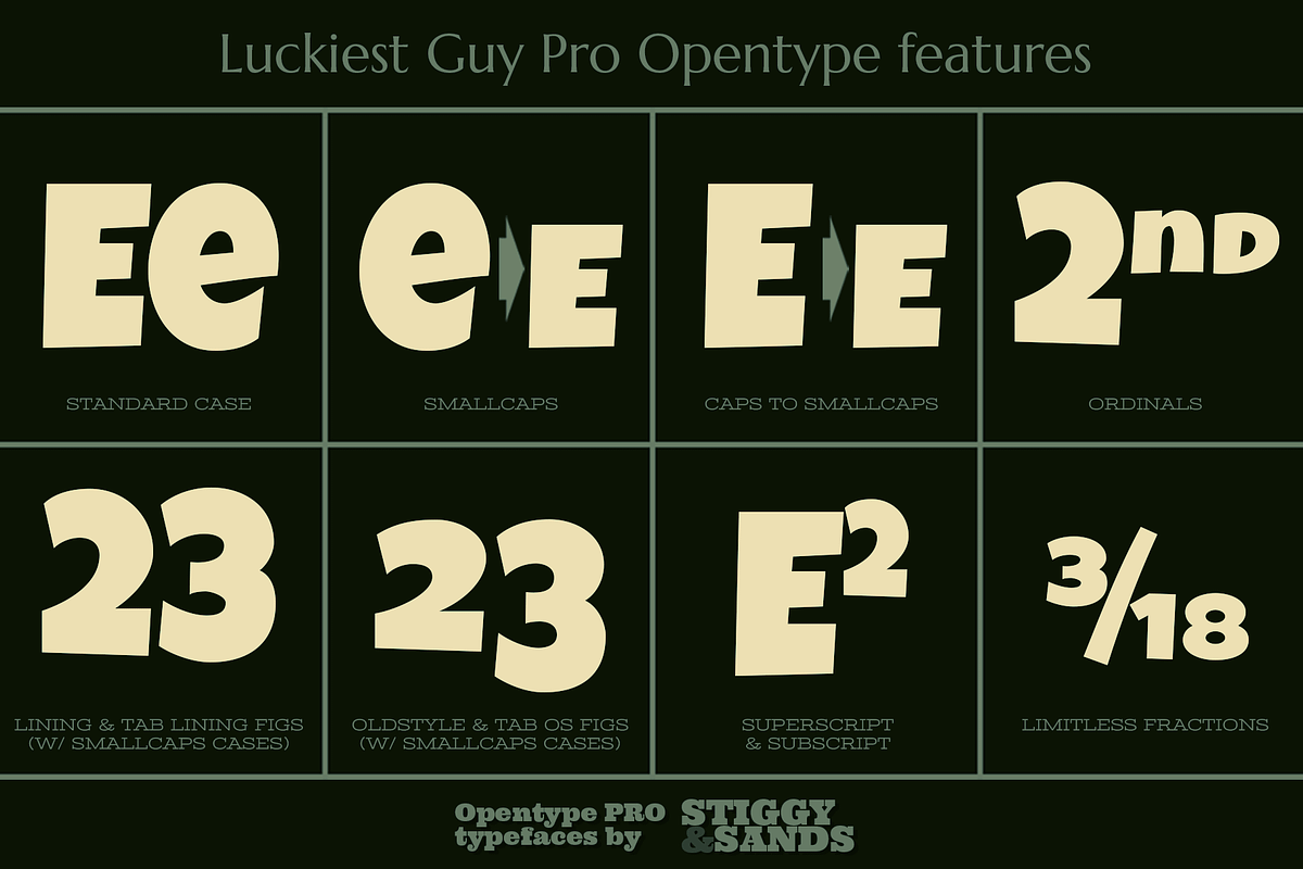 Luckiest Guy Pro, a Sans Serif Font by Stiggy & Sands (Photo 8 of 9)