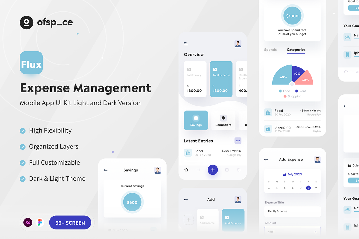 Flux - Expense Management UI Kit, an App Template by Ofspace Digital Agency (Photo 1 of 5)