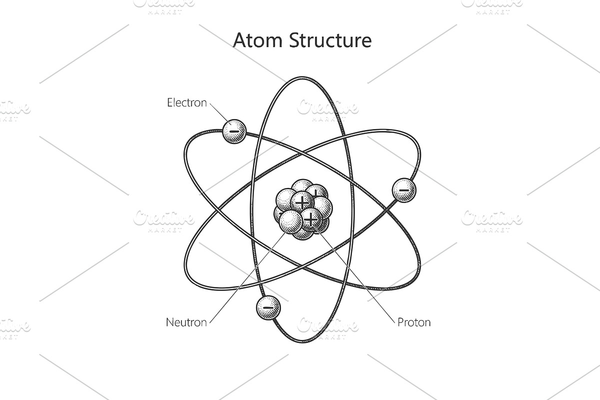 Labeled Atom Structure Diagram in, an Illustration by AlexArt