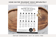 Real Estate Just Listed Flyer Canva, a Flyer Template by BrandhavenStudio (Thumbnail 10 of 11)