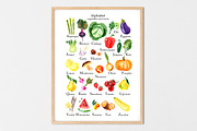 Watercolor food. Fruits & Vegetables, a Food Illustration by irina.vaneeva (Thumbnail 2 of 7)