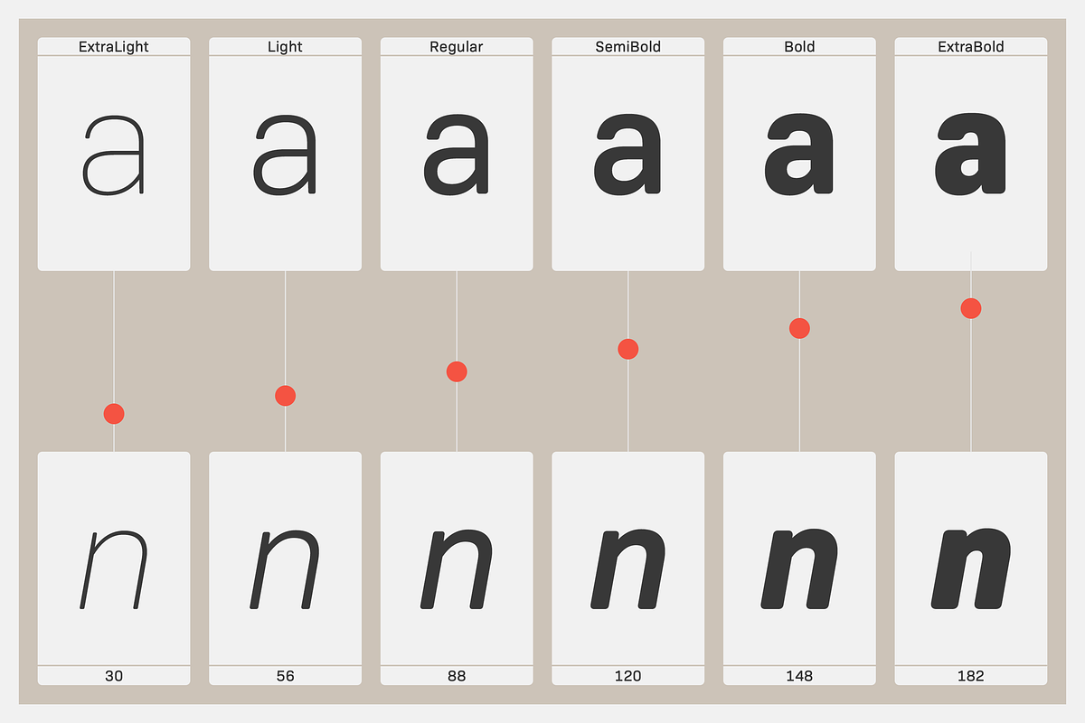 Bio Sans Soft preview 2