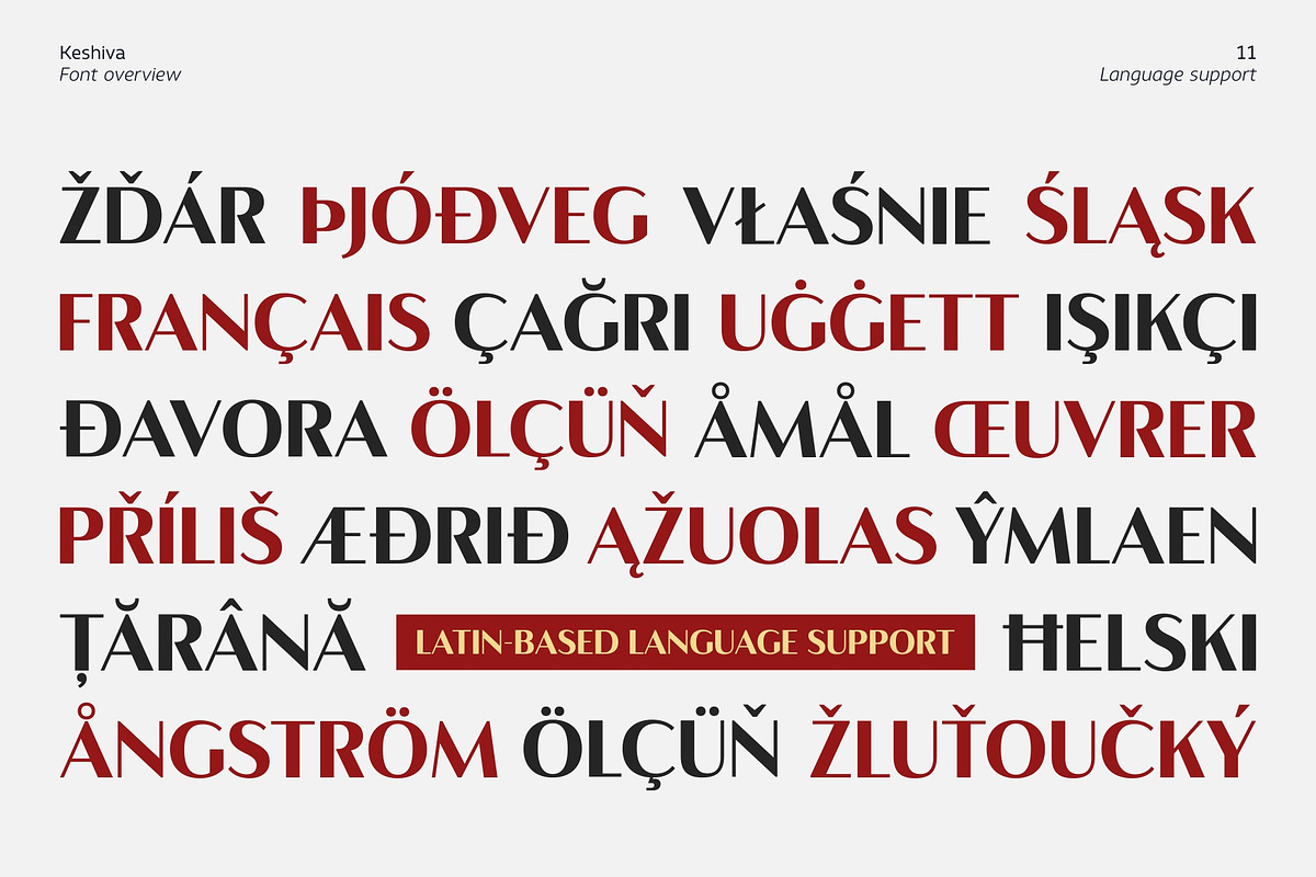Keshiva, a Sans Serif Font by Zafara Studios (Photo 11 of 12)