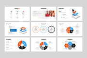 Pitch-Deck Presentation Template, a Presentation Template by GenerousArt (Thumbnail 5 of 8)
