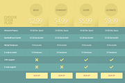2 Pricing Tables Template (Flat), a Templates & Theme by Renovatio (Thumbnail 2 of 2)