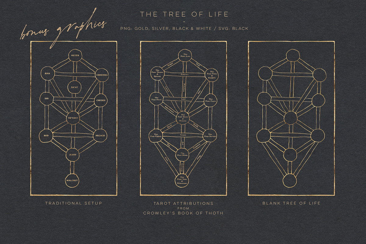 Celestial Oracle: Tarot Clipart SVGs, an Object Graphic by Blixa 6 Studios (Photo 21 of 26)