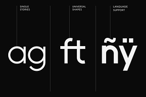 II Vorkurs: Sans Serif Font Family