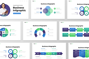 LogiNess - Infographic Google Slide