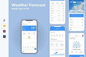 Weather Forecast Mobile App UI Kit, an UI Kit Template by uicube