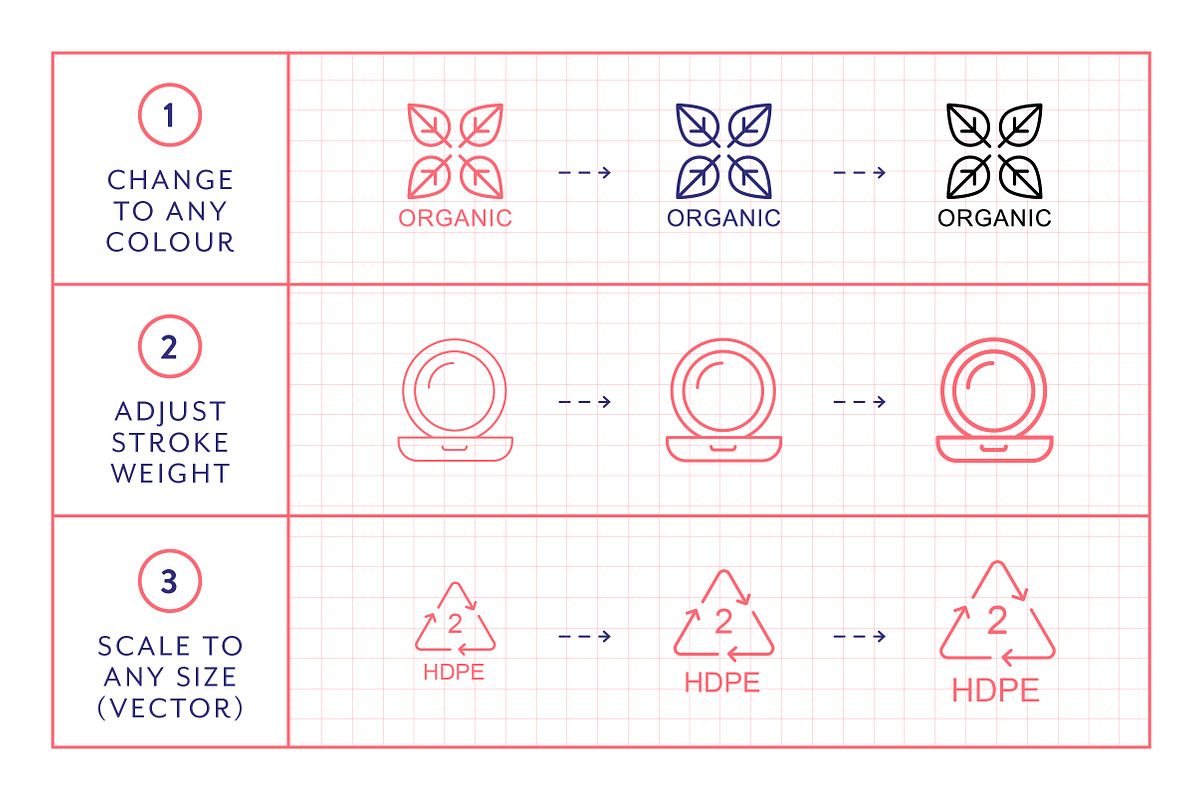 Cosmetic Packaging Line Icons, an Outline Icon by Made by Made (Photo 3 of 9)