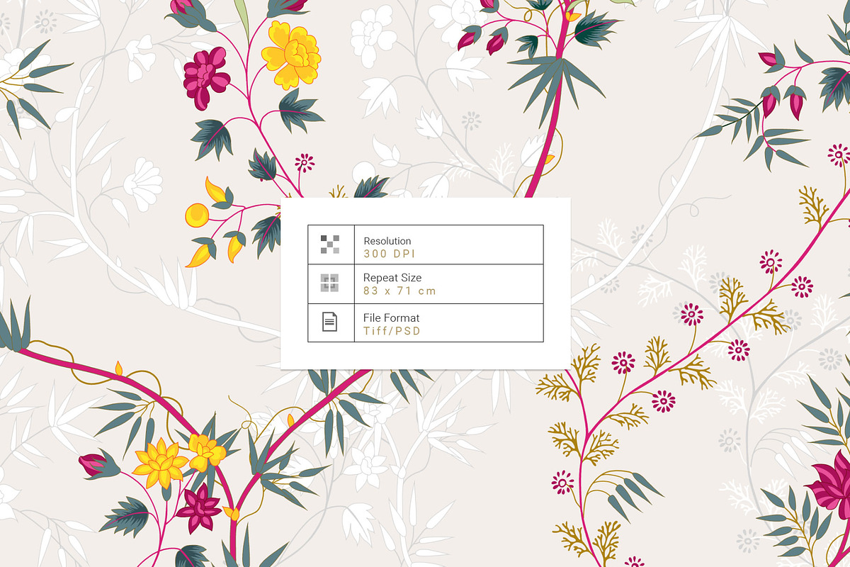 Ila, Print Patterns, a Pattern Graphic by Pink Linen (Photo 5 of 14)