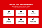 Yumway - Food Delivery App Design, an App Template by productype1 (Thumbnail 2 of 5)