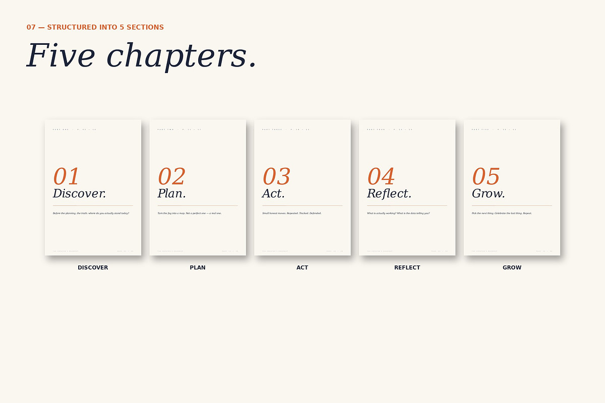 Course Workbook & eBook — 3-in-1, a Branding & Logo Template by Just Necessary (Photo 8 of 9)