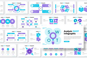 Analysis SWOT Infographic G-Slides