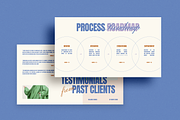 CALMER Wellness Presentation CANVA, a Presentation Template by Eviory (Thumbnail 10 of 10)