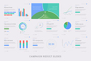 Advertiz | Powerpoint presentation, a Presentation Template by Zacomic Studios (Thumbnail 6 of 14)