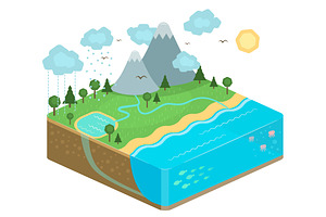 Isometric Nature illustration VECTOR