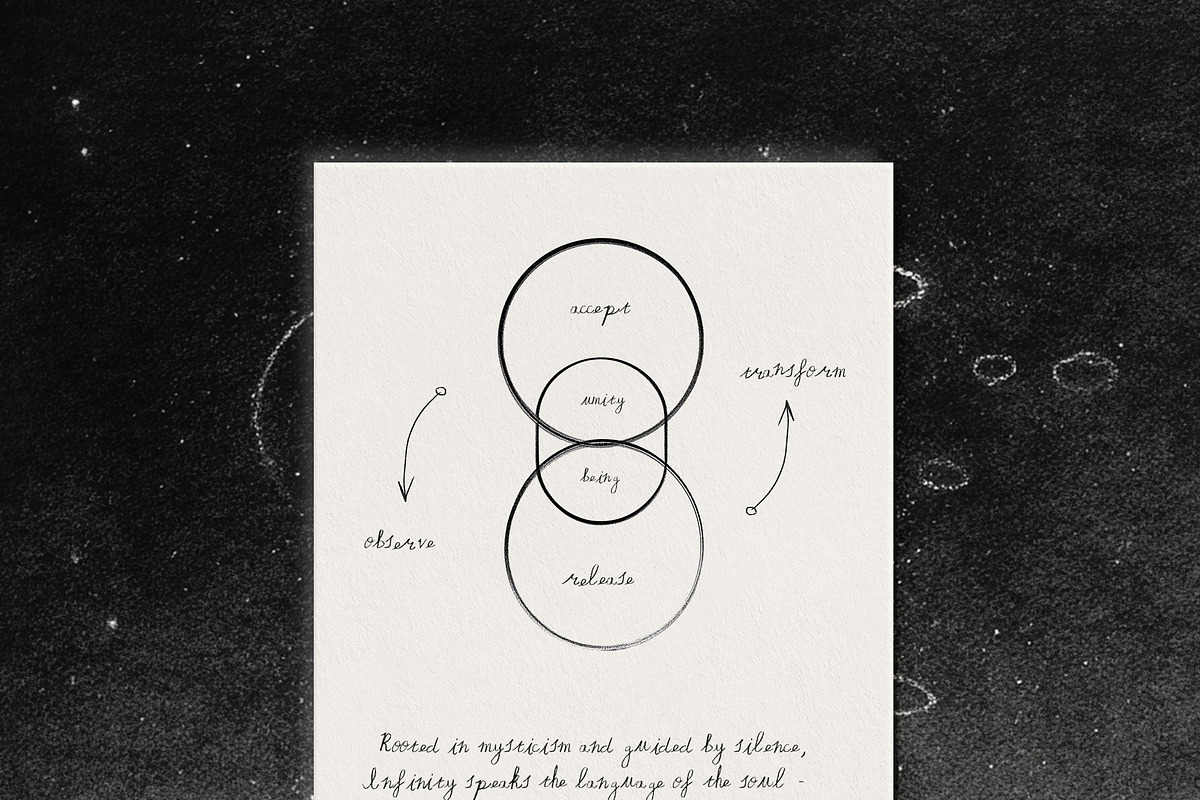 INFINITY Mystic Graphics & Textures, an Object Graphic by Lana Elanor (Photo 6 of 10)