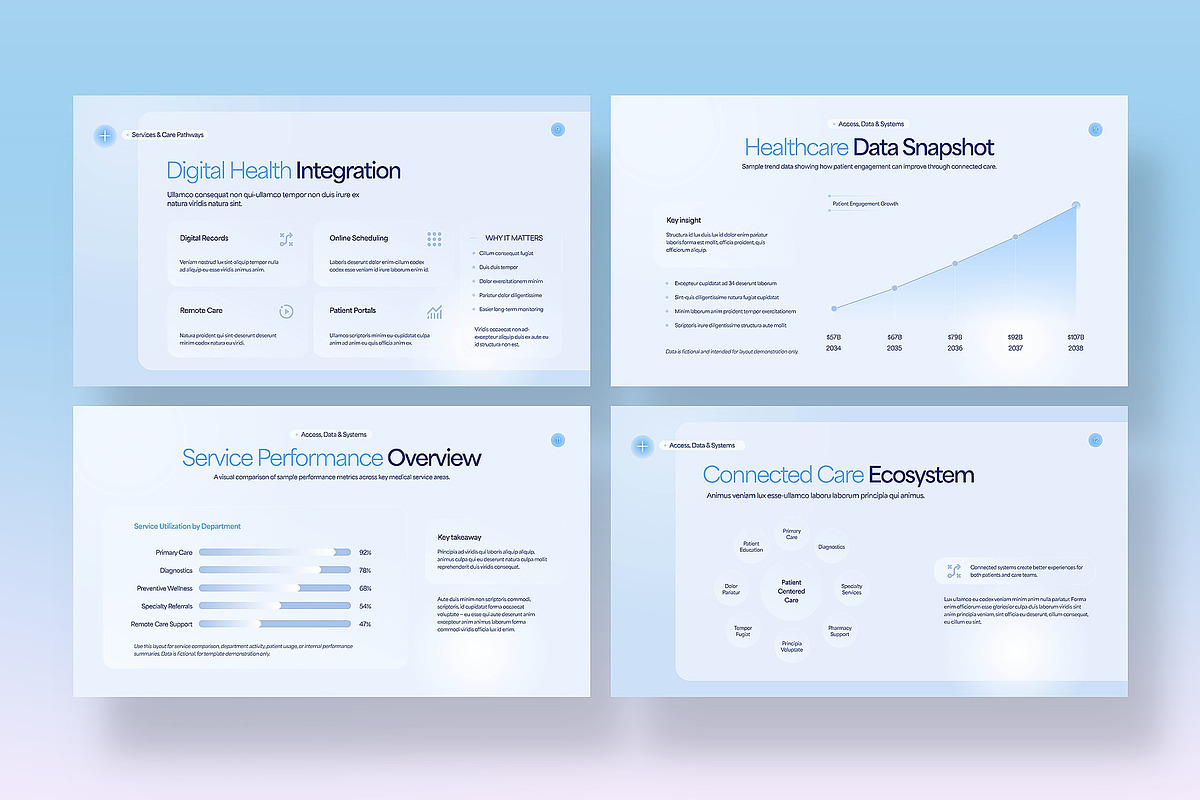 Medical Healthcare Presentation, a Presentation Template by BrandPacks (Photo 4 of 7)