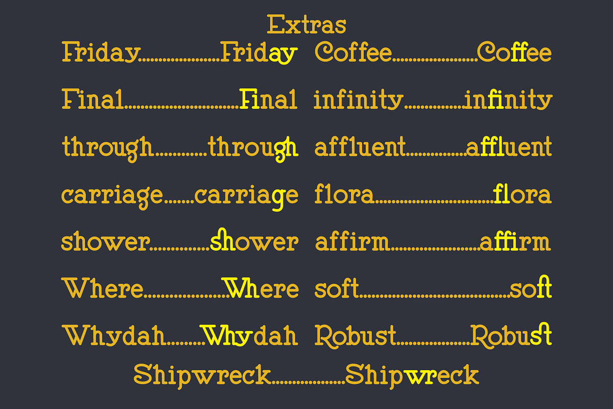 Whoopensocker - typewriter font, a Slab Serif Font by Amber Nest Design (Photo 4 of 8)