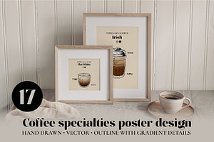 Coffee Specialties Poster Design