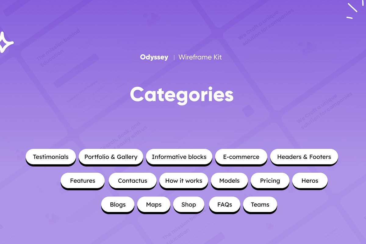 Wireframe Builder Kit, an UI Kit Template by Oussema A (Photo 2 of 7)