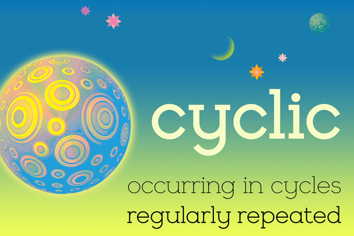 Cyclic preview 7