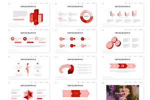 Dresses Powerpoint Template