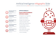 Artificial Intelligence PowerPoint, a Presentation Template by Pulsecolor (Thumbnail 5 of 10)