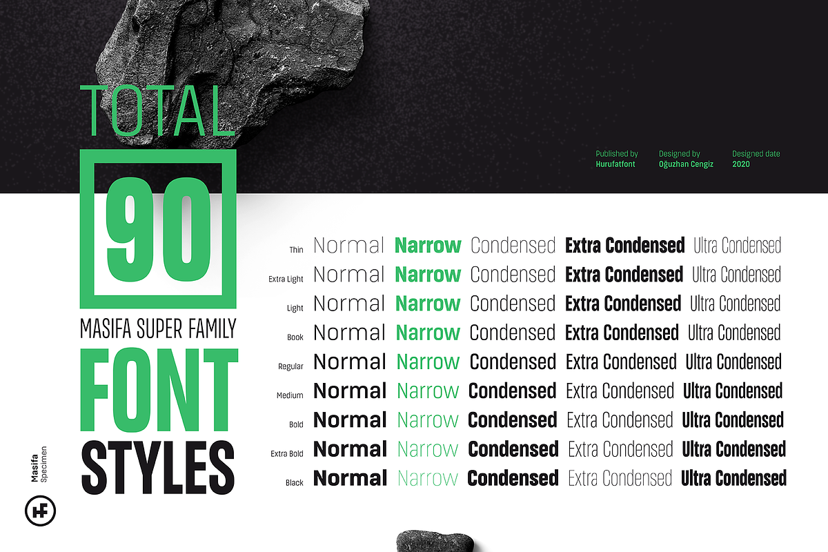 Masifa Narrow Family, a Sans Serif Font by Hurufatfont (Photo 2 of 15)