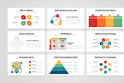 Business Strategy Google Slides, a Presentation Template by Design Vault (Thumbnail 4 of 6)