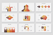 Animated Marketing Infographic Pack, a Presentation Template by Abert (Thumbnail 4 of 6)