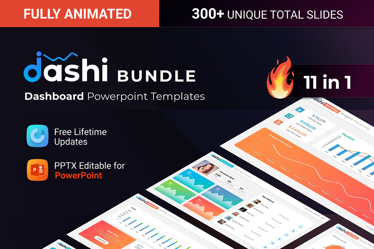 Dashi- Dashboard PowerPoint Template, a Presentation Template by Premast (Photo 1 of 13)
